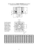 Preview for 46 page of ZPA Pecky, a.s. MODACT MOKPED 100 Ex Installation And Operating Instructions Manual