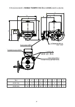 Preview for 47 page of ZPA Pecky, a.s. MODACT MOKPED 100 Ex Installation And Operating Instructions Manual