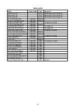 Preview for 49 page of ZPA Pecky, a.s. MODACT MOKPED 100 Ex Installation And Operating Instructions Manual