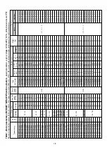 Preview for 18 page of ZPA Pecky, a.s. MODACT MON 100/130-100 Mounting Instructions