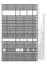 Preview for 19 page of ZPA Pecky, a.s. MODACT MON 100/130-100 Mounting Instructions