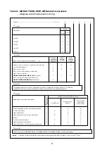 Preview for 21 page of ZPA Pecky, a.s. MODACT MON 100/130-100 Mounting Instructions