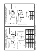 Preview for 22 page of ZPA Pecky, a.s. MODACT MON 100/130-100 Mounting Instructions