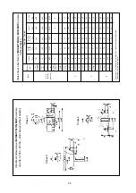 Preview for 25 page of ZPA Pecky, a.s. MODACT MON 100/130-100 Mounting Instructions