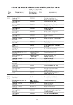 Preview for 31 page of ZPA Pecky, a.s. MODACT MON 100/130-100 Mounting Instructions