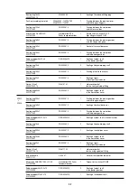 Preview for 32 page of ZPA Pecky, a.s. MODACT MON 100/130-100 Mounting Instructions