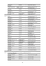 Preview for 33 page of ZPA Pecky, a.s. MODACT MON 100/130-100 Mounting Instructions