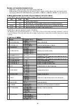 Предварительный просмотр 25 страницы ZPA Pecky, a.s. MODACT MONED Mounting Instructions