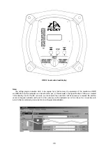 Предварительный просмотр 28 страницы ZPA Pecky, a.s. MODACT MONED Mounting Instructions