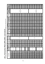 Предварительный просмотр 36 страницы ZPA Pecky, a.s. MODACT MONED Mounting Instructions