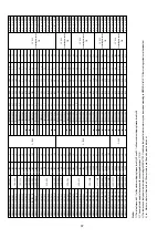 Предварительный просмотр 37 страницы ZPA Pecky, a.s. MODACT MONED Mounting Instructions