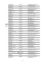 Предварительный просмотр 48 страницы ZPA Pecky, a.s. MODACT MONED Mounting Instructions