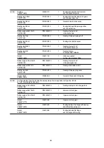 Предварительный просмотр 49 страницы ZPA Pecky, a.s. MODACT MONED Mounting Instructions