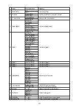 Предварительный просмотр 26 страницы ZPA Pecky, a.s. MODACT MTNED 15 Mounting Instructions