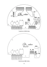 Предварительный просмотр 28 страницы ZPA Pecky, a.s. MODACT MTNED 15 Mounting Instructions