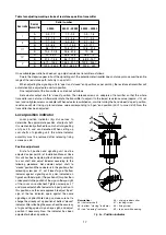 Preview for 17 page of ZPA Pečky 52 030 Mounting Instructions