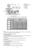 Preview for 19 page of ZPA Pečky 52 030 Mounting Instructions