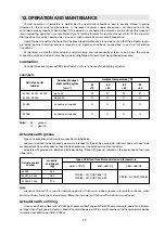 Preview for 22 page of ZPA Pečky 52 030 Mounting Instructions