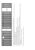 Preview for 25 page of ZPA Pečky 52 030 Mounting Instructions