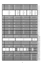 Preview for 27 page of ZPA Pečky 52 030 Mounting Instructions