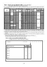 Preview for 28 page of ZPA Pečky 52 030 Mounting Instructions