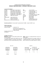 Preview for 35 page of ZPA Pečky 52 030 Mounting Instructions