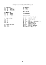 Preview for 45 page of ZPA Pečky 52 030 Mounting Instructions