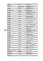 Preview for 47 page of ZPA Pečky 52 030 Mounting Instructions