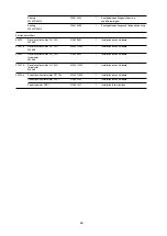 Preview for 49 page of ZPA Pečky 52 030 Mounting Instructions