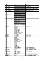 Preview for 30 page of ZPA Pečky 52 260 Mounting Instruction