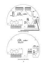 Preview for 32 page of ZPA Pečky 52 260 Mounting Instruction