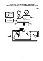 Preview for 40 page of ZPA Pečky 52 260 Mounting Instruction