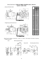 Preview for 45 page of ZPA Pečky 52 260 Mounting Instruction