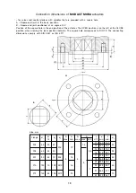 Preview for 18 page of ZPA Pečky 52 325 Mounting Instructions