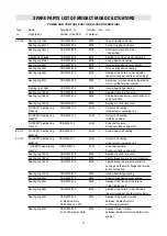 Preview for 17 page of ZPA Pečky MODACT MOA OC Instructions For Assembly Operation