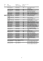 Preview for 18 page of ZPA Pečky MODACT MOA OC Instructions For Assembly Operation