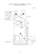 Предварительный просмотр 26 страницы ZPA Pečky MODACT MOKED 1000 Mounting Instructions