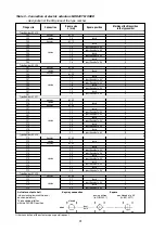 Предварительный просмотр 31 страницы ZPA Pečky MODACT MOKED 1000 Mounting Instructions