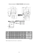 Предварительный просмотр 35 страницы ZPA Pečky MODACT MOKED 1000 Mounting Instructions