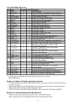 Preview for 13 page of ZPA MODACT MOPED 52 039 Mounting Instructions