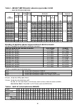 Preview for 32 page of ZPA MODACT MOPED 52 039 Mounting Instructions