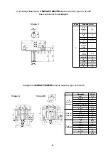 Preview for 34 page of ZPA MODACT MOPED 52 039 Mounting Instructions