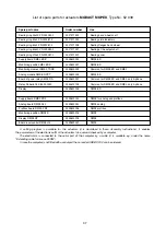 Preview for 37 page of ZPA MODACT MOPED 52 039 Mounting Instructions