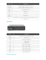 Preview for 25 page of ZPE Nodegrid Bold SR User Manual