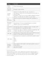 Preview for 145 page of ZPE Nodegrid Bold SR User Manual