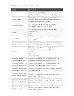 Preview for 155 page of ZPE Nodegrid Bold SR User Manual