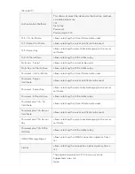 Preview for 156 page of ZPE Nodegrid Bold SR User Manual