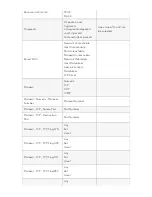 Preview for 178 page of ZPE Nodegrid Bold SR User Manual