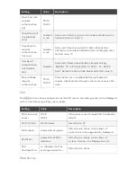 Preview for 183 page of ZPE Nodegrid Bold SR User Manual