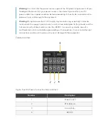 Preview for 218 page of ZPE Nodegrid Bold SR User Manual